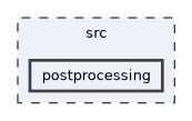 postprocessing